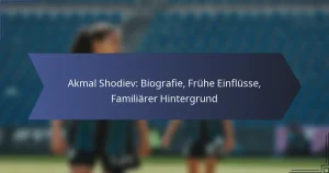 Akmal Shodiev: Biografie, Frühe Einflüsse, Familiärer Hintergrund