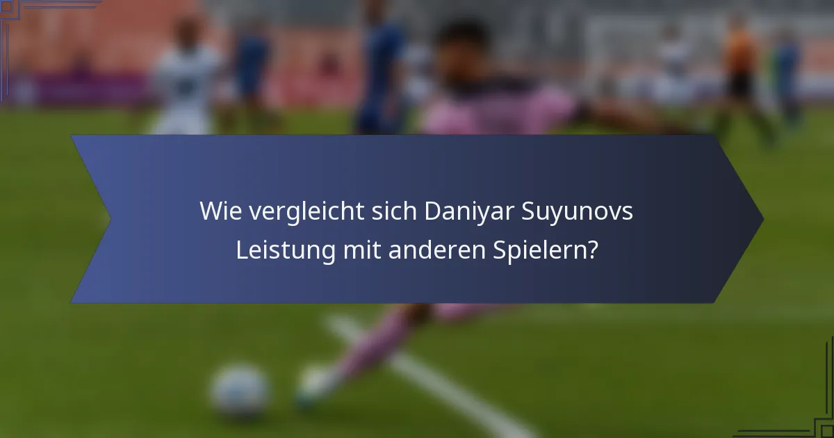 Wie vergleicht sich Daniyar Suyunovs Leistung mit anderen Spielern?